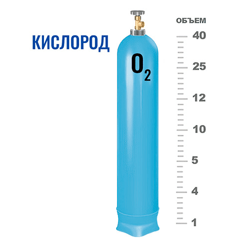 Баллоны для кислорода в Дмитровской