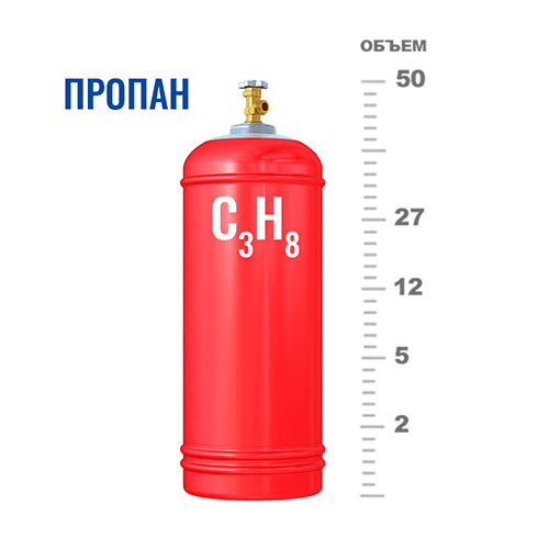 Газовые баллоны для пропана в Дмитровской